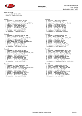 Philly FFL Draft Results 24-Oct-2012 03:01 PM ET