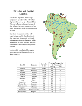 Elevation and Capital Location