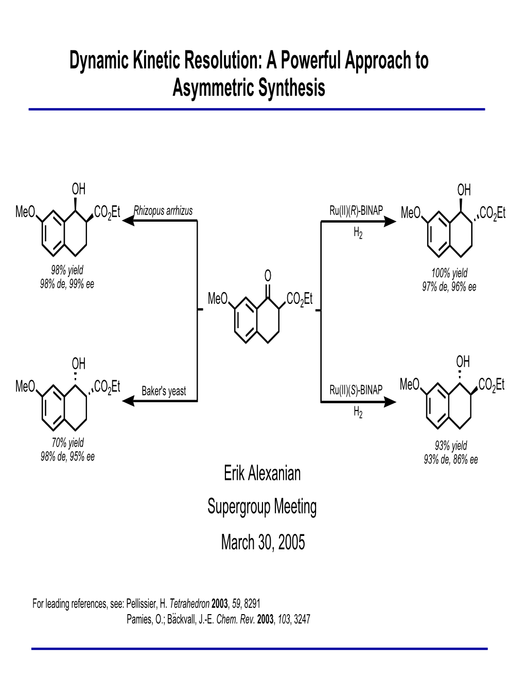 Dynamic Kinetic Resolution: a Powerful Approach to Asymmetric Synthesis