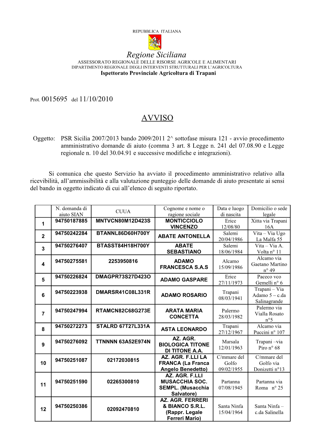 Misura 121 Bando 2009/2011 2° Sottofase