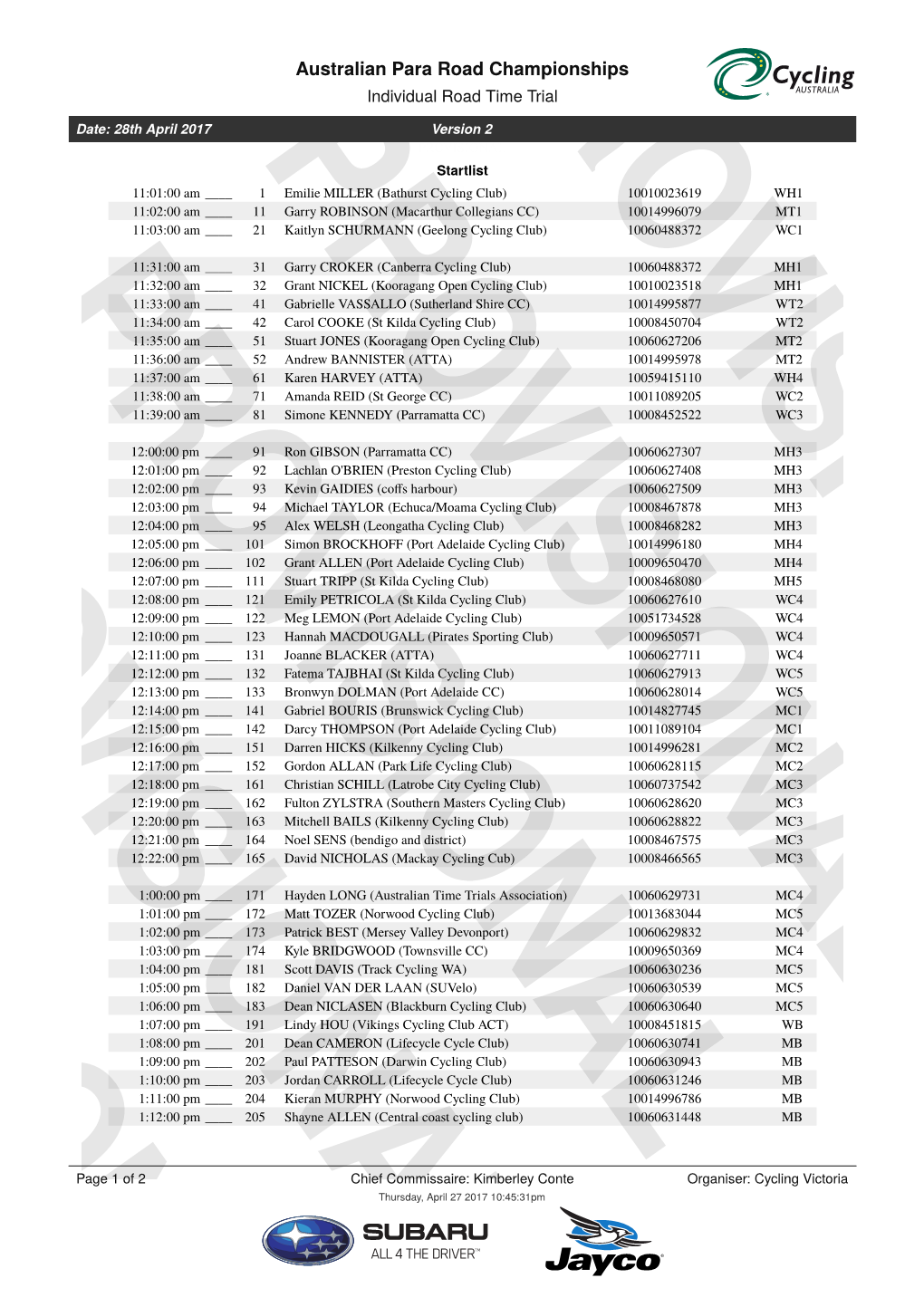 Australian Para Road Championships Individual Road Time Trial