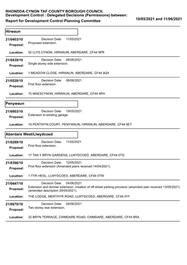 Delegated Decisions (Permissions) Between: Report for Development Control Planning Committee 10/05/2021 and 11/06/2021