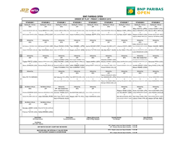 Bnp Paribas Open Order of Play - Friday, 8 March 2019