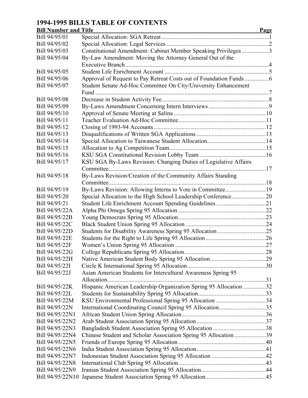 1994-1995 BILLS TABLE of CONTENTS Bill Number and Title Page Bill 94/95/01 Special Allocation: SGA Retreat