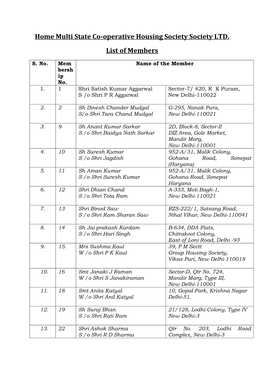 Home Multi State Co-Operative Housing Society Society LTD. List of Members