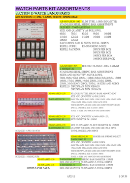 Watch Parts Assortment Kit Catalogue