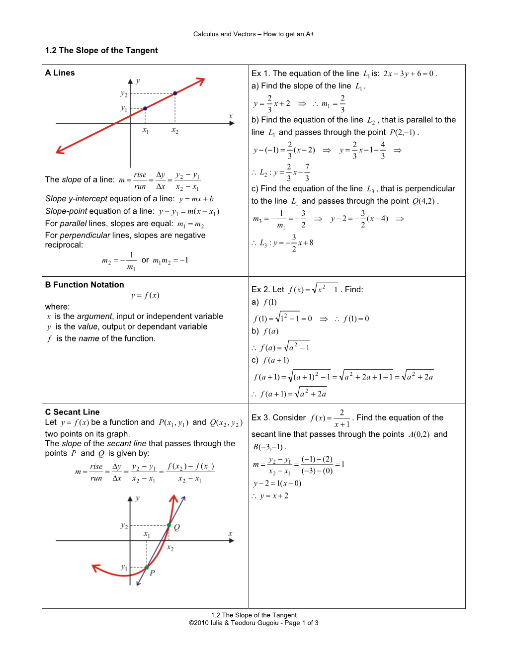 1.2 the Slope of the Tangent a Lines the Slope of a Line