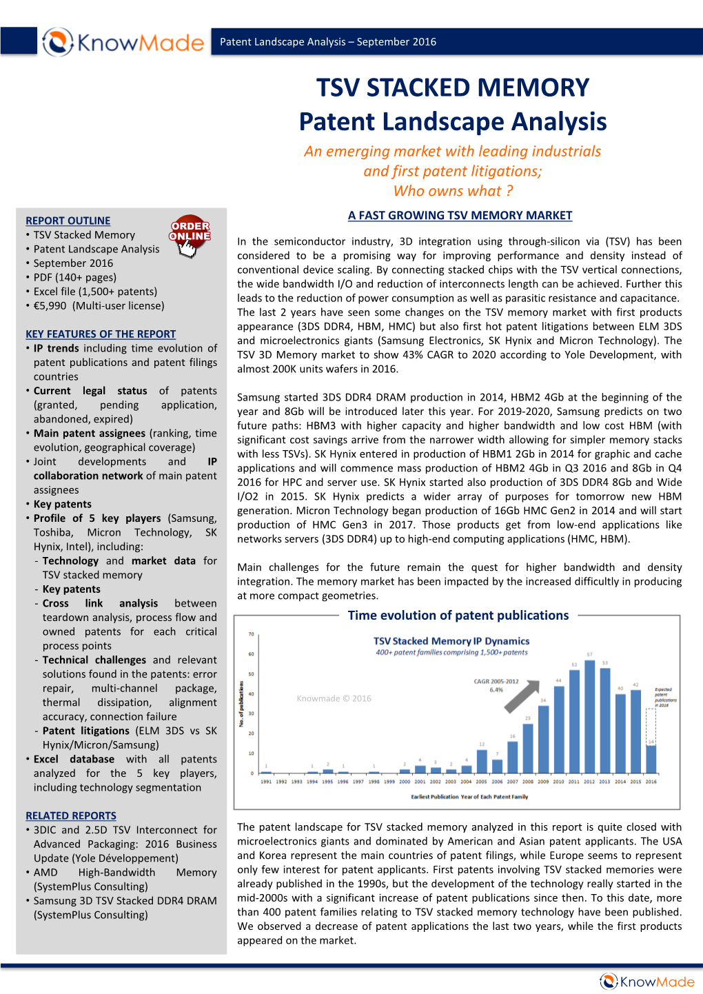 TSV STACKED MEMORY Patent Landscape Analysis an Emerging Market with Leading Industrials and First Patent Litigations; Who Owns What ?