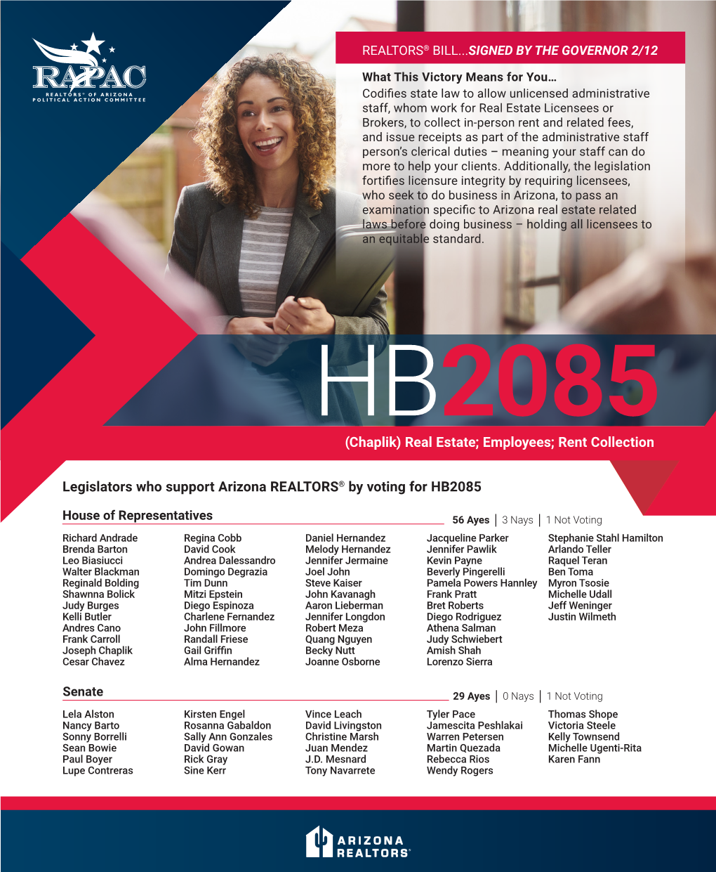 Rent Collection Legislators Who Support Arizona REALTORS® by Voting for HB2085