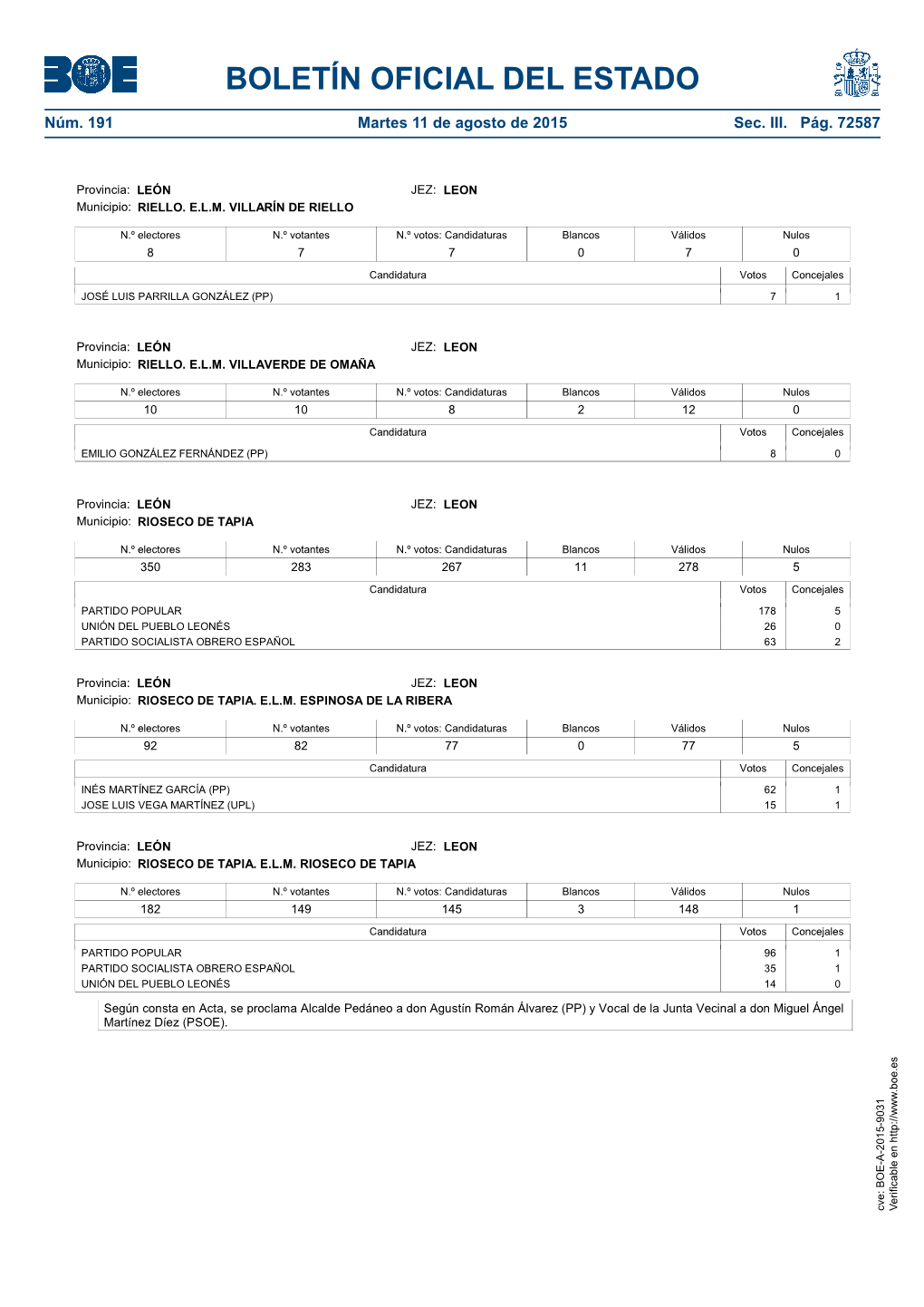 Disposición 9031 Del BOE Núm. 191 De 2015