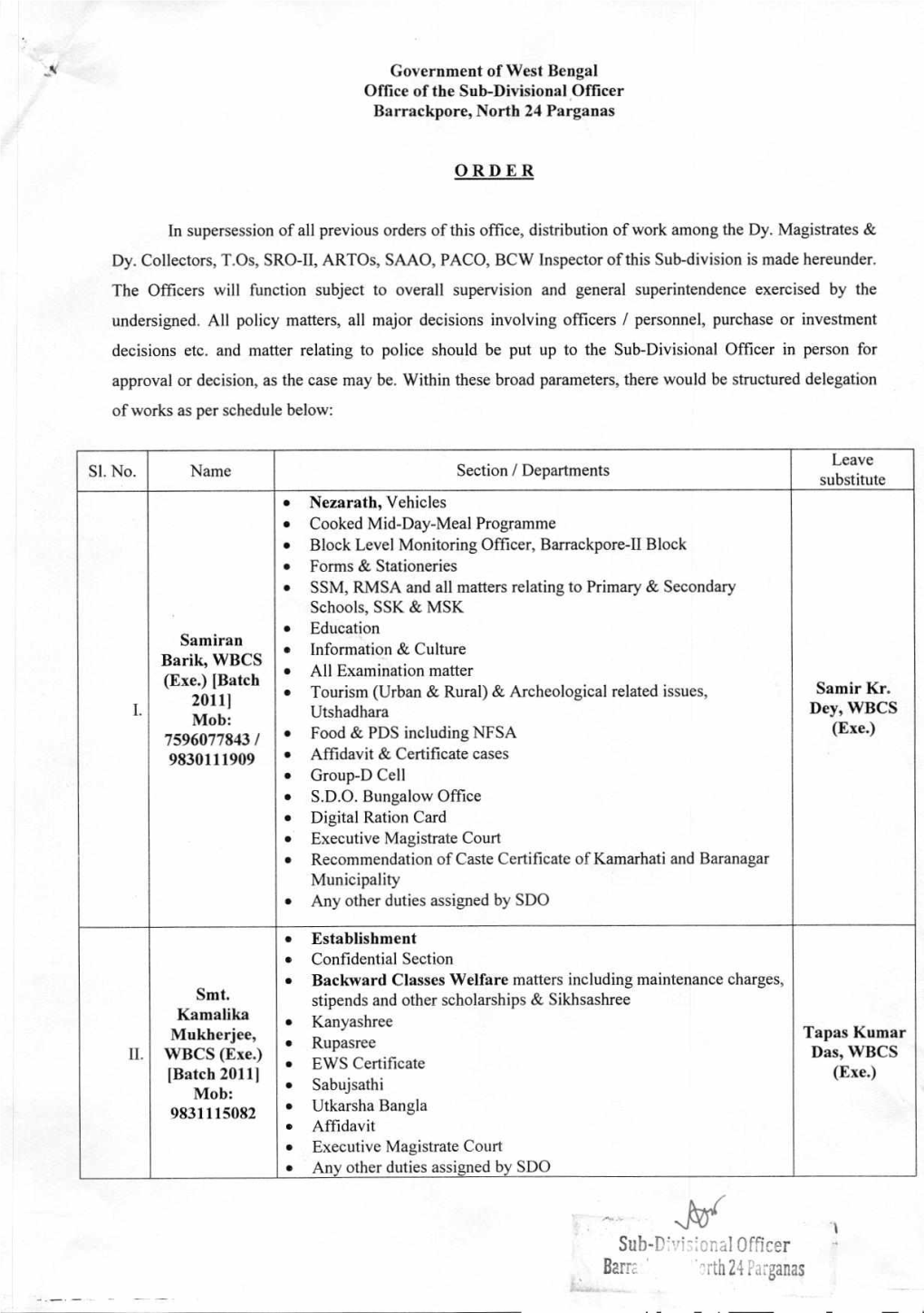 Sub-D'i- Ona1 Officer Barra 'Rth 24 Parganas 40 (2)