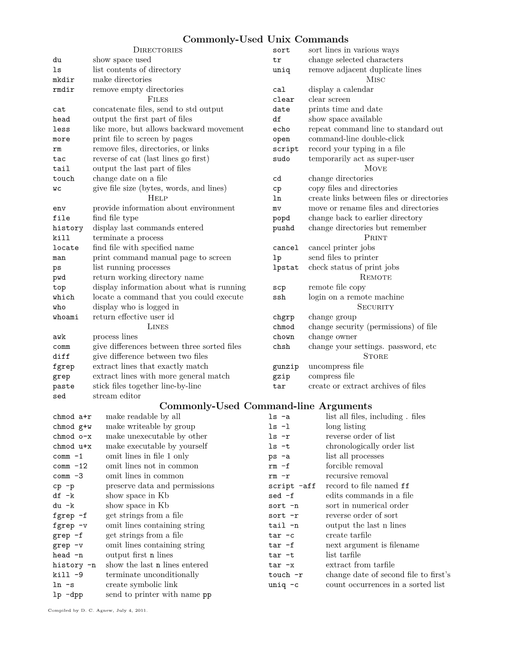 Commonly-Used Unix Commands Commonly-Used Command-Line