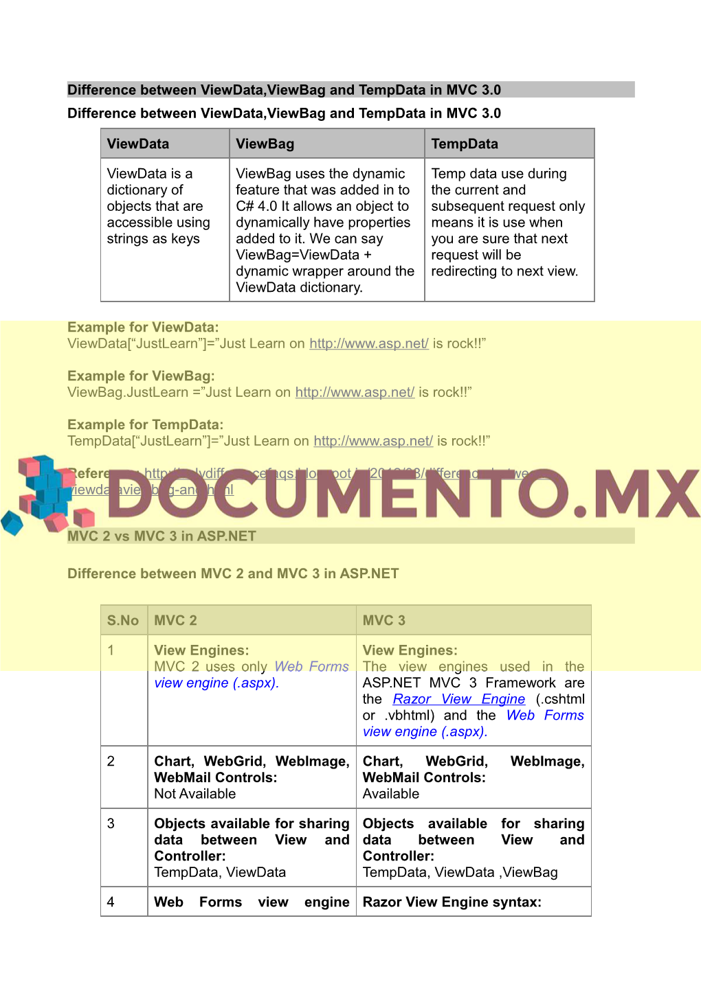 Difference Between Viewdata,Viewbag and Tempdata in MVC 3.0 Difference Between Viewdata,Viewbag and Tempdata in MVC 3.0 Viewdata