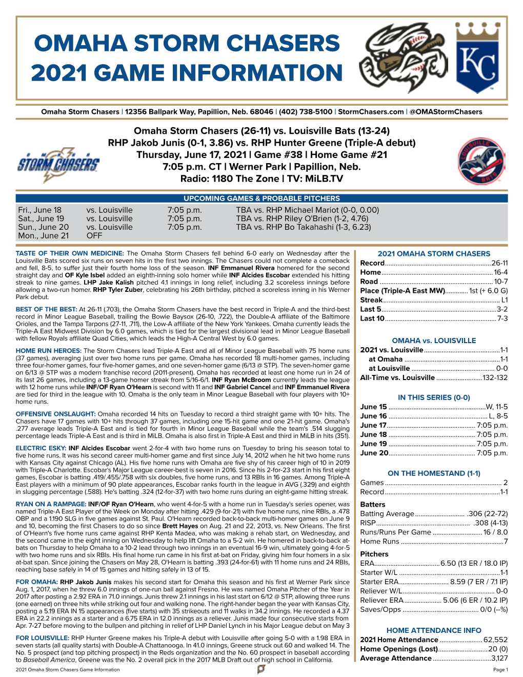 Omaha Storm Chasers 2021 Game Information