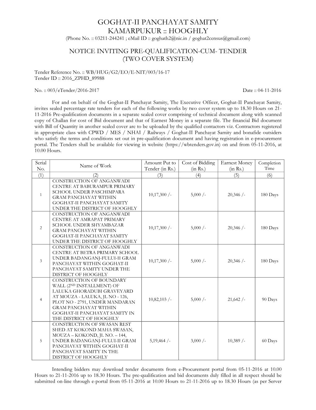 GOGHAT-II PANCHAYAT SAMITY KAMARPUKUR :: HOOGHLY (Phone No