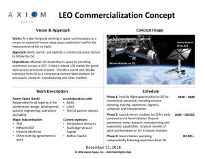 LEO Commercialization Concept