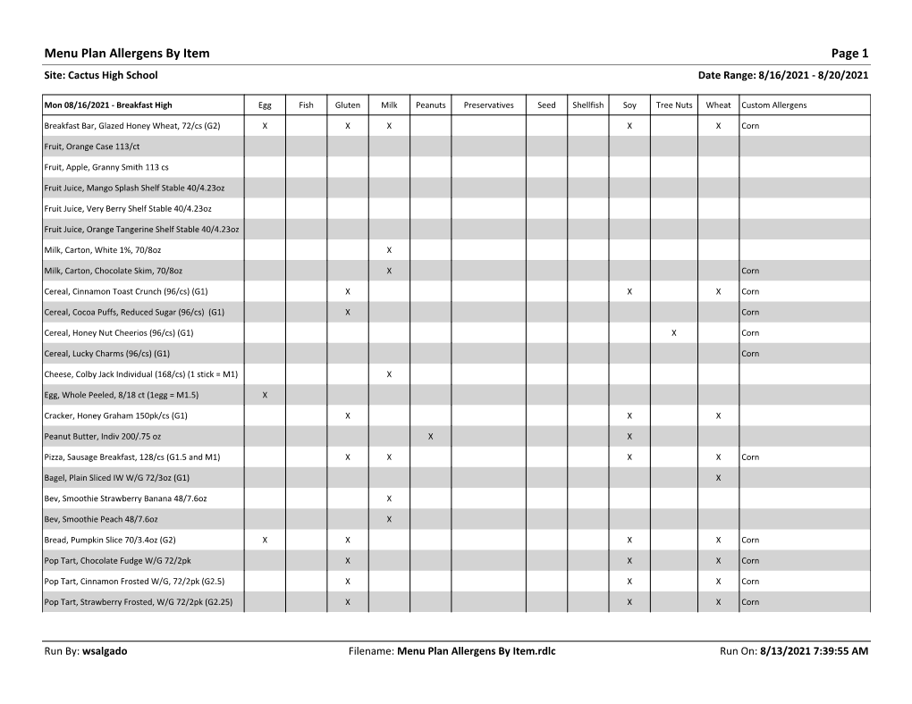 High School Menu Allergen Information