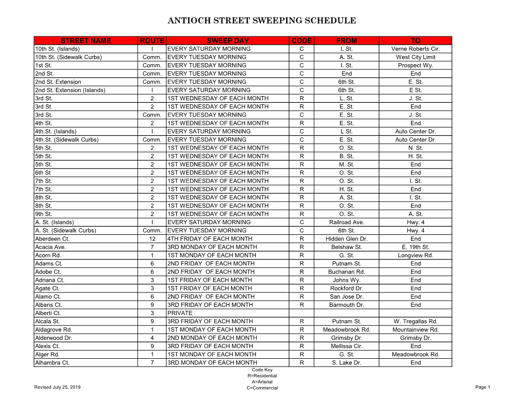 Street Sweeping Schedule