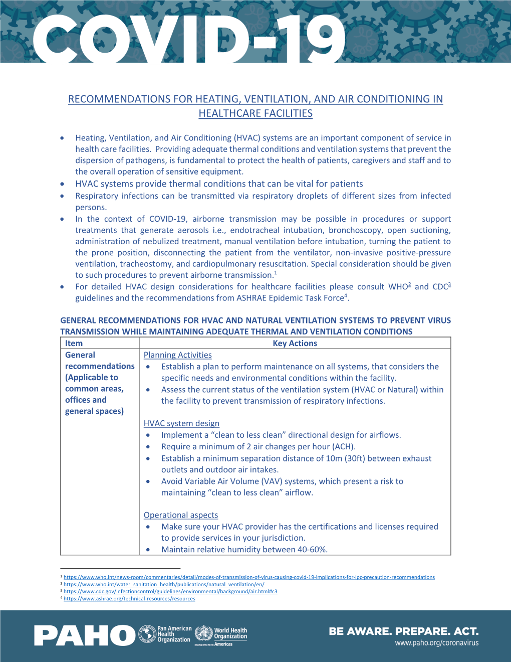 Recommendations for Heating, Ventilation, and Air Conditioning in Healthcare Facilities