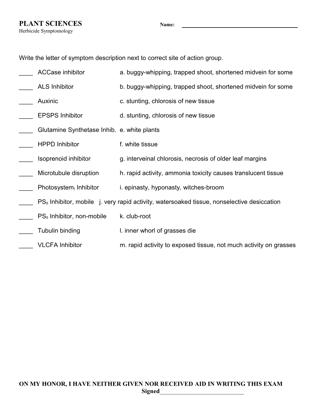 Write the Letter of Symptom Description Next to Correct Site of Action Group