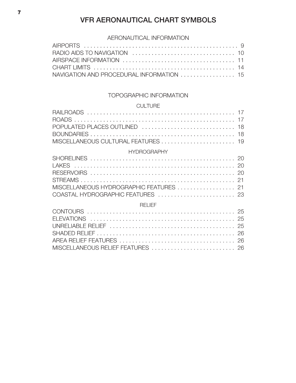 Vfr Aeronautical Chart Symbols DocsLib