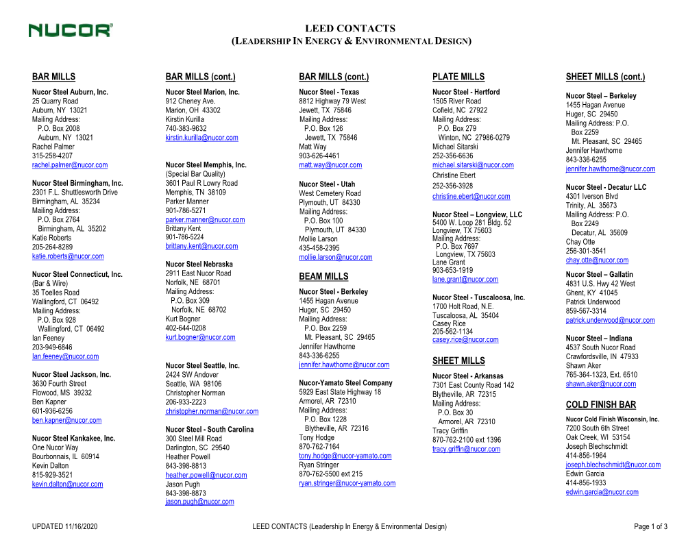 Leed Contacts (Leadership in Energy & Environmental Design)