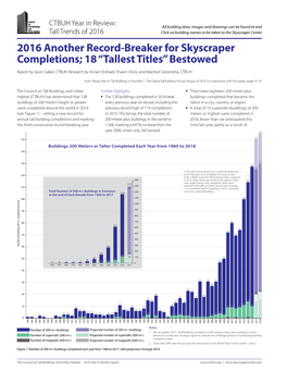 2016 Another Record-Breaker for Skyscraper Completions; 18 “Tallest Titles” Bestowed