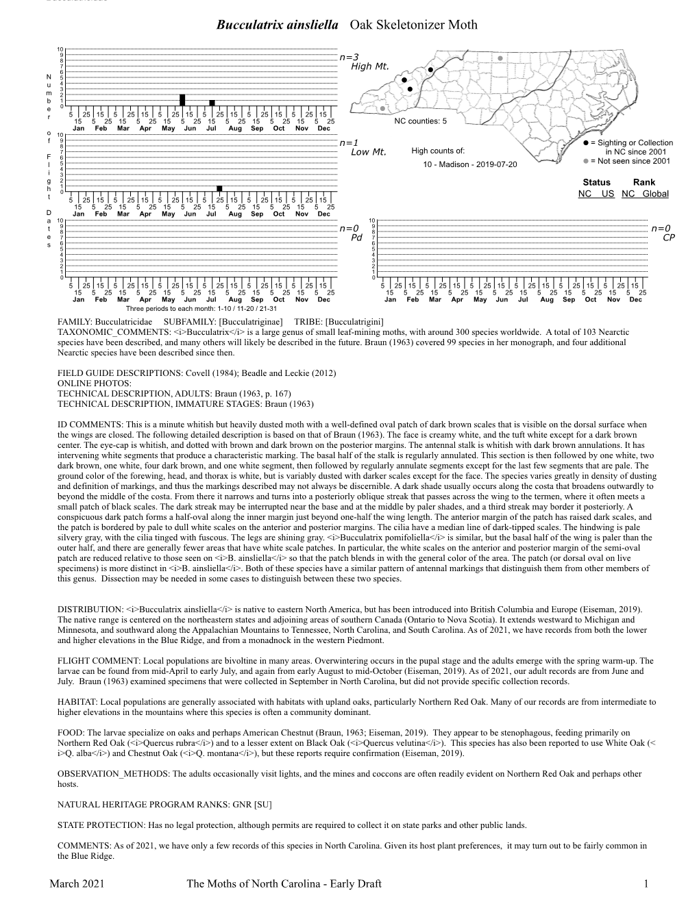 Moths of North Carolina - Early Draft 1