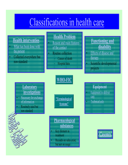 Classifications in Health Care