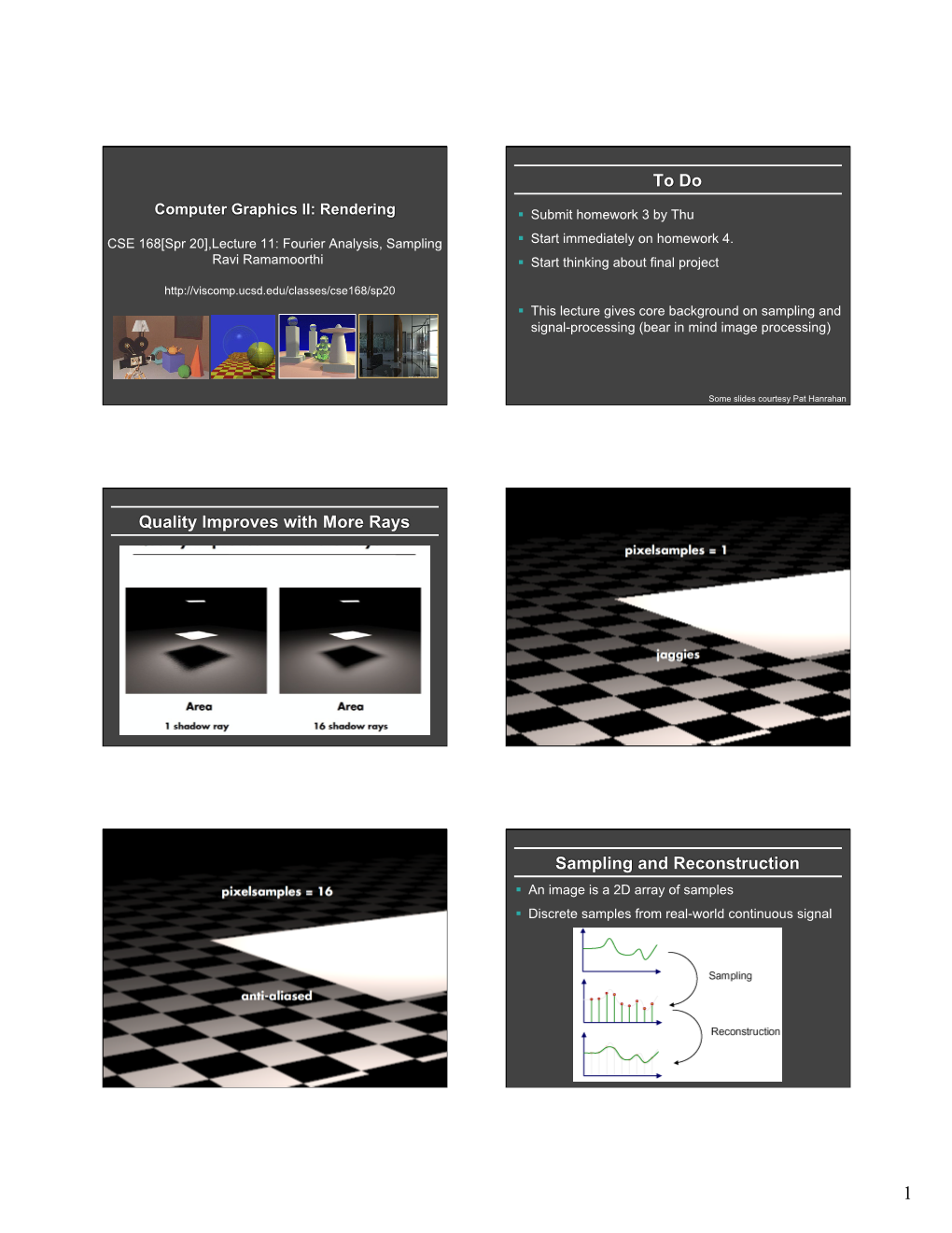 To Do Quality Improves with More Rays Sampling and Reconstruction