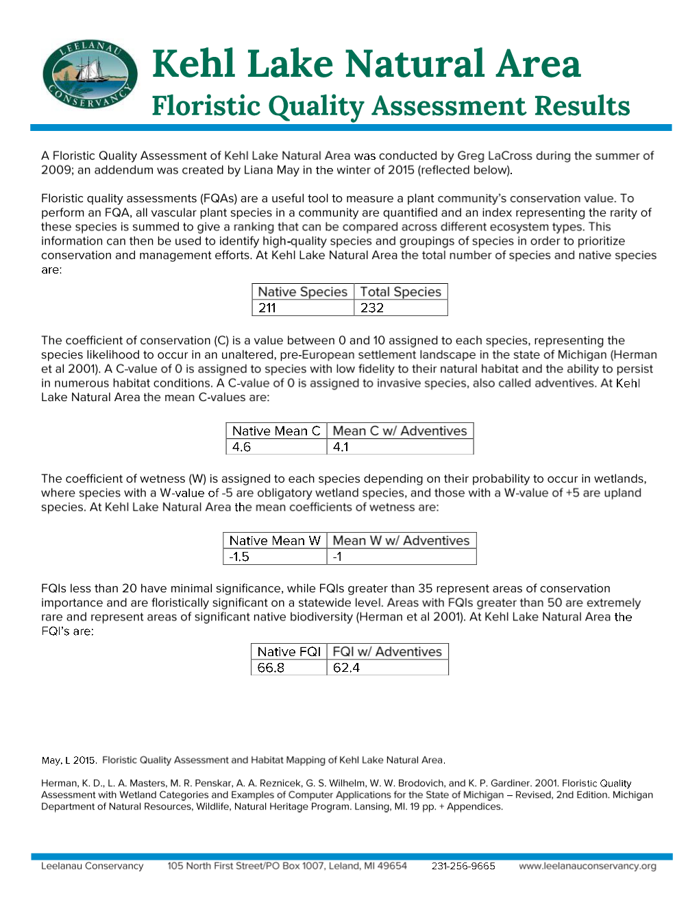 Kehl Lake FQA and Summary