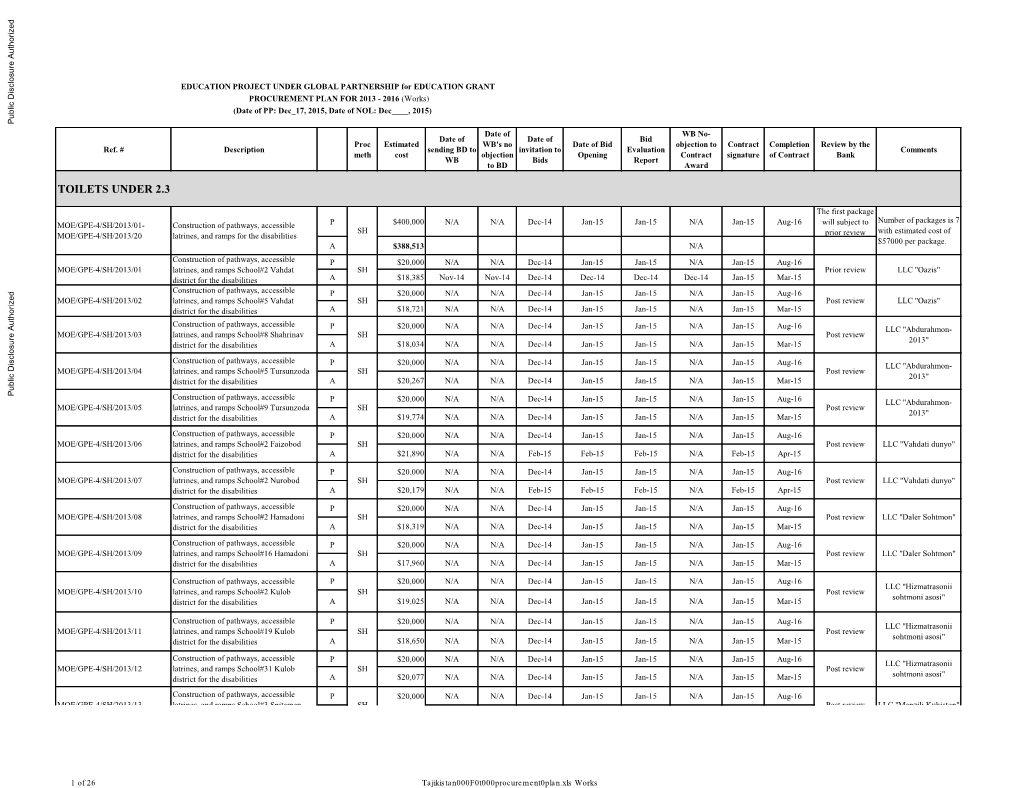 World Bank Document