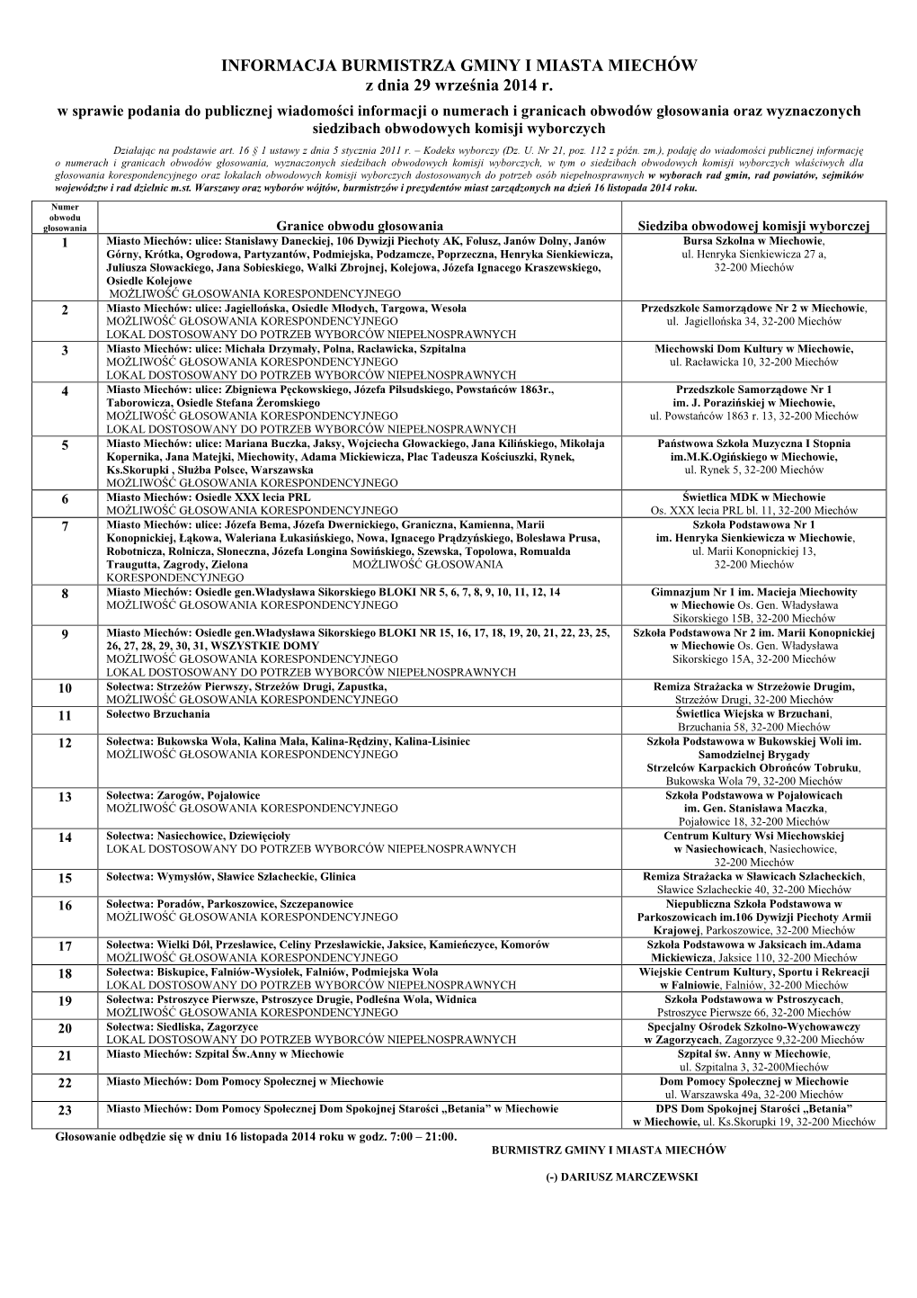 INFORMACJA BURMISTRZA GMINY I MIASTA MIECHÓW Z Dnia 29 Wrze Śnia 2014 R