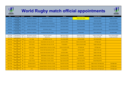 World Rugby Match Official Appointments
