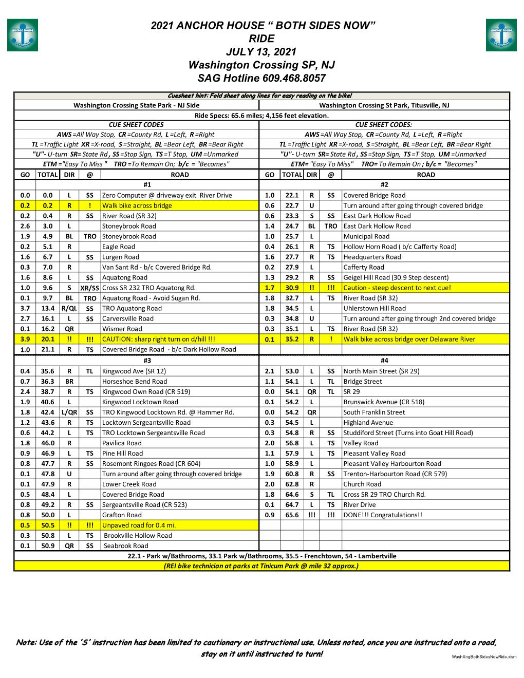 2021 ANCHOR HOUSE “ BOTH SIDES NOW” RIDE JULY 13, 2021 Washington Crossing SP, NJ SAG Hotline 609.468.8057