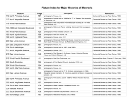 Picture Index for Major Histories of Monrovia