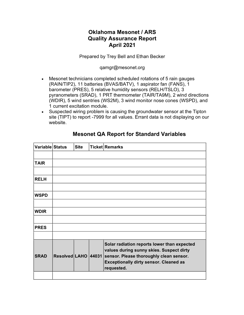 Oklahoma Mesonet / ARS Quality Assurance Report April 2021 Mesonet QA Report for Standard Variables