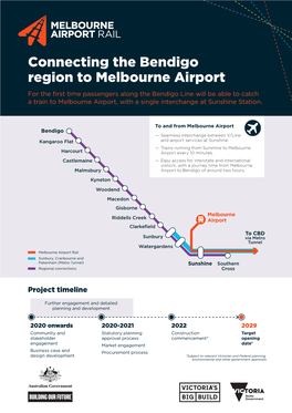 Connecting the Bendigo Region to Melbourne Airport