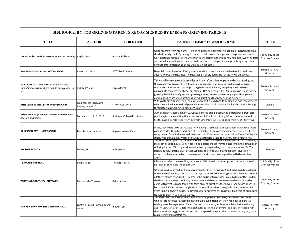 Bibliography for Grieving Parents Recommended by Emmaus Grieving Parents