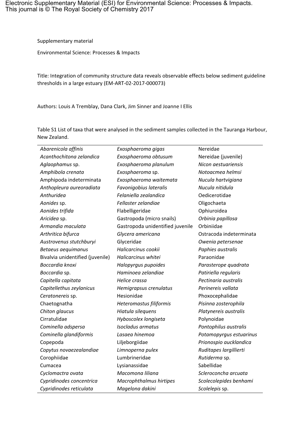 (ESI) for Environmental Science: Processes & Impacts. This Journal Is