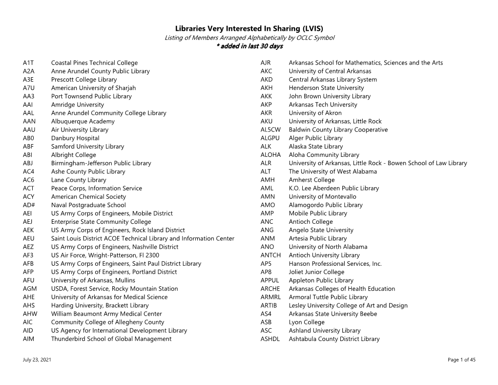 Libraries Very Internested in Sharing (LVIS) by OCLC Symbol