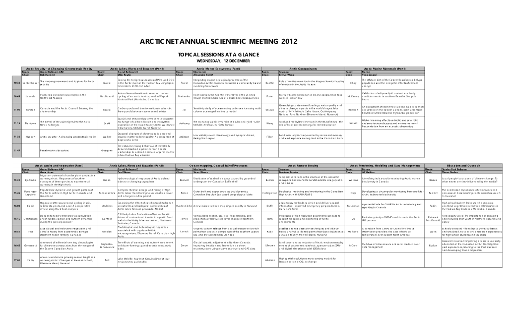 Arcticnet Annual Scientific Meeting 2012