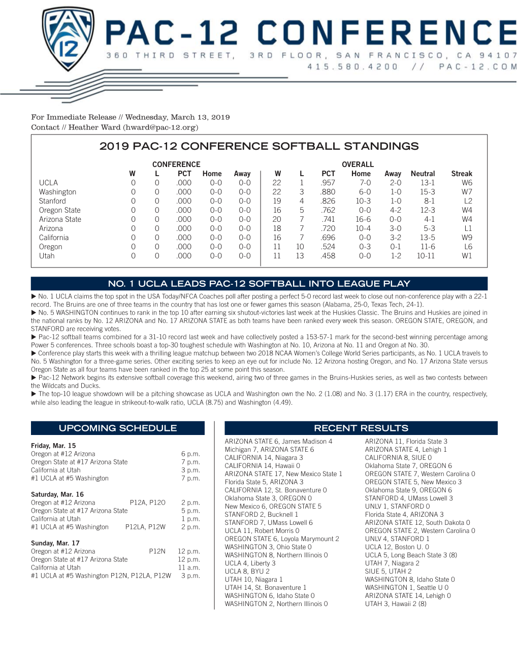 2019 Pac-12 Conference Softball Standings