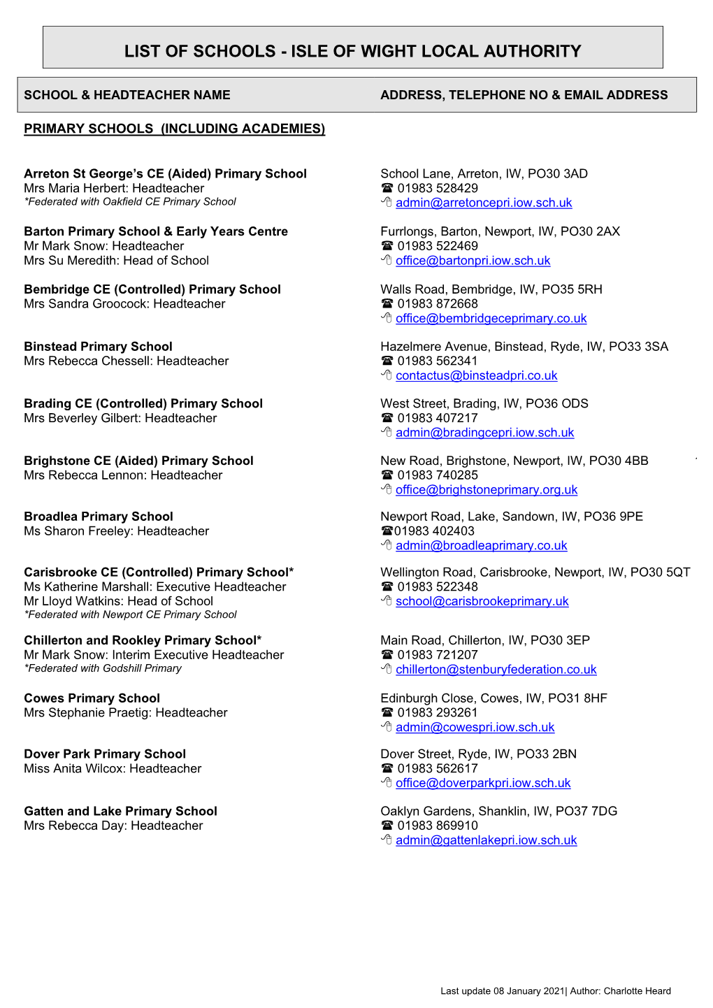 List of Schools - Isle of Wight Local Authority