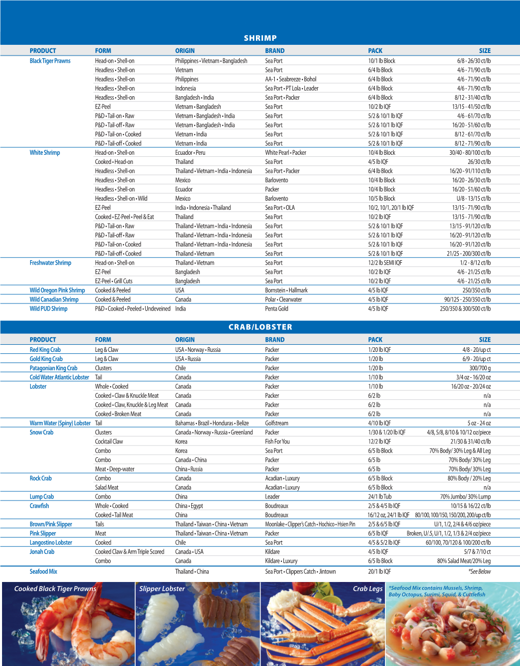 Product List.Indd