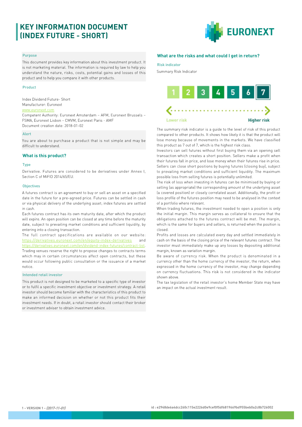 Euronext Index Dividend Future Short