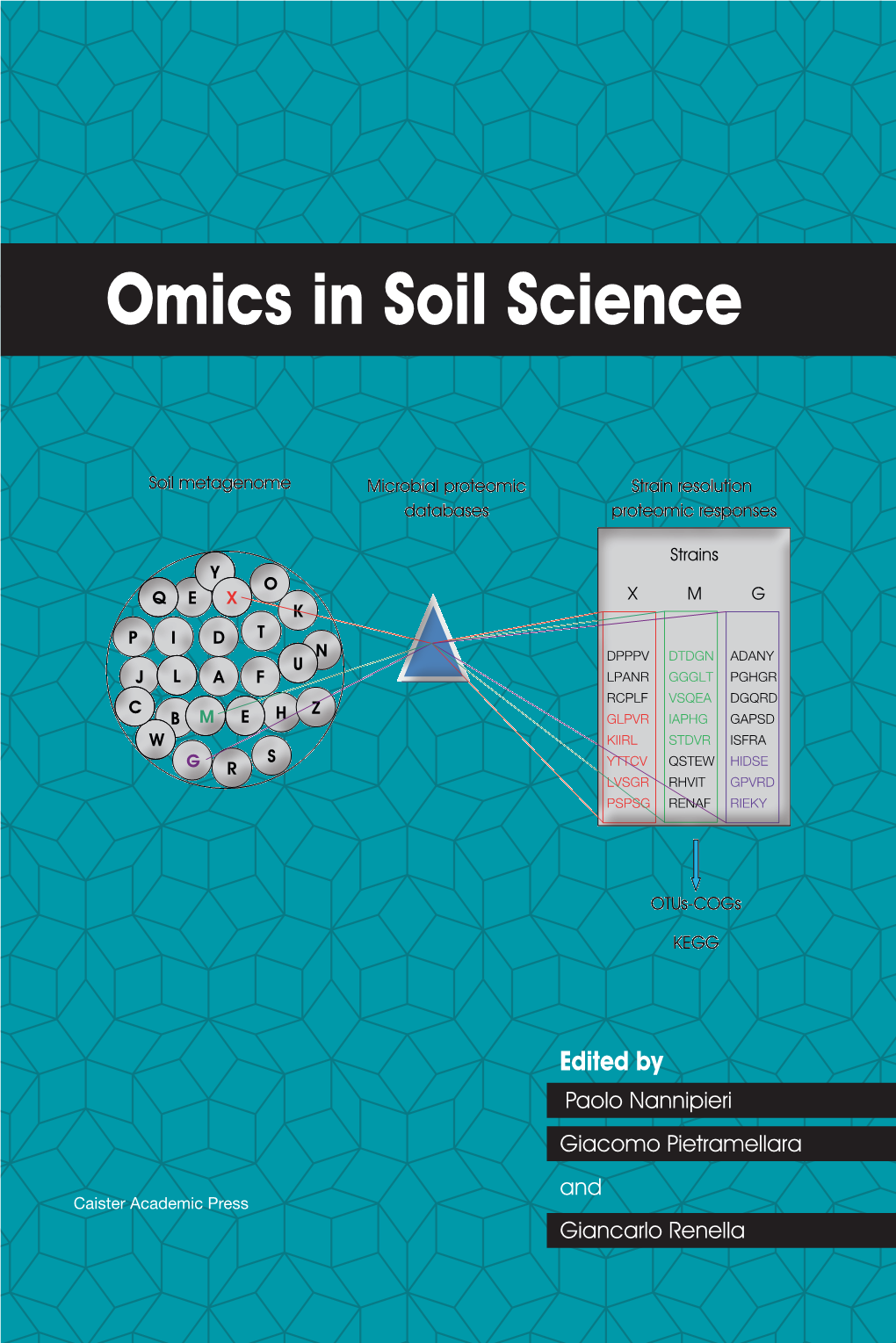 Omics in Soil Science