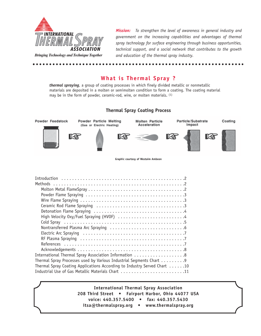 Thermal Spraying.Pdf