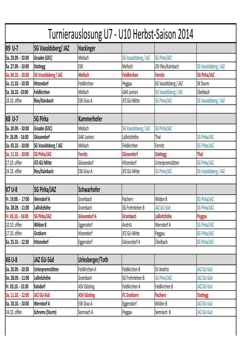 Turnierauslosung U7 Bis U10 – Herbst 2014