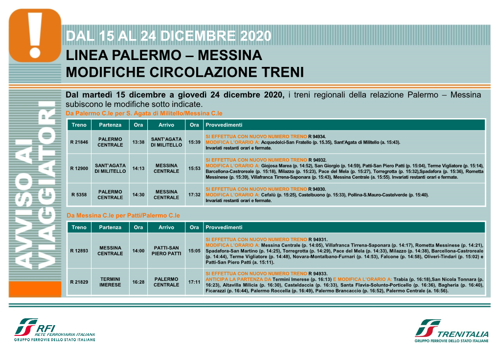 Linea Palermo – Messina Modifiche Circolazione Treni